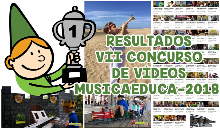 El Castillo de la Música, José Manuel Miranda de CMC – Costa Rica y  Cembi ganan el VII Concurso de vídeos Musicaeduca